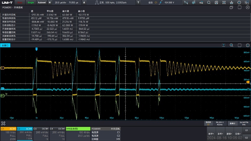 电源评估方案-电源完整性分析14+