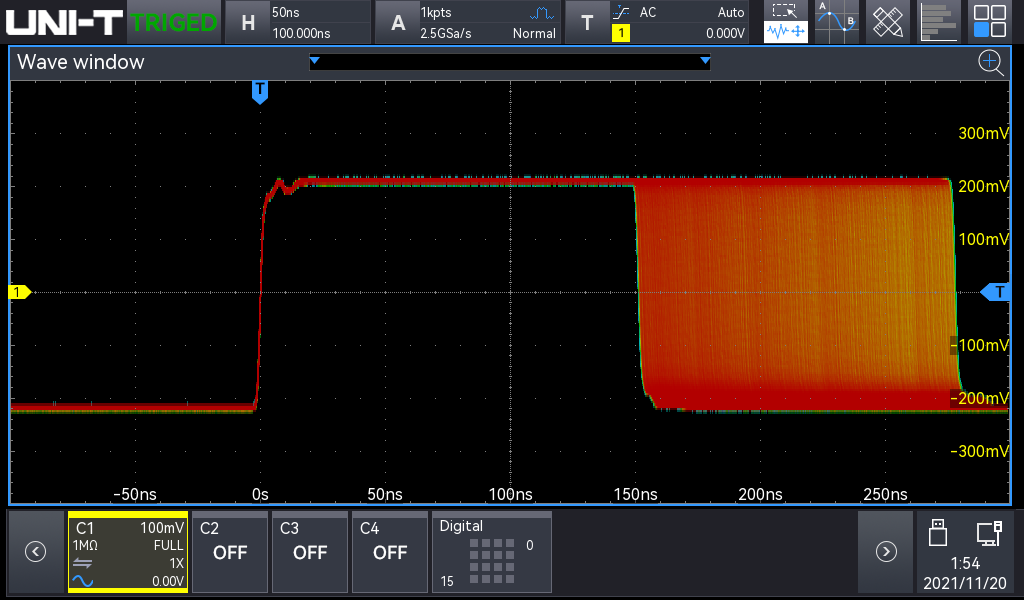 UItra Phosphor<sup>®</sup> 3.0