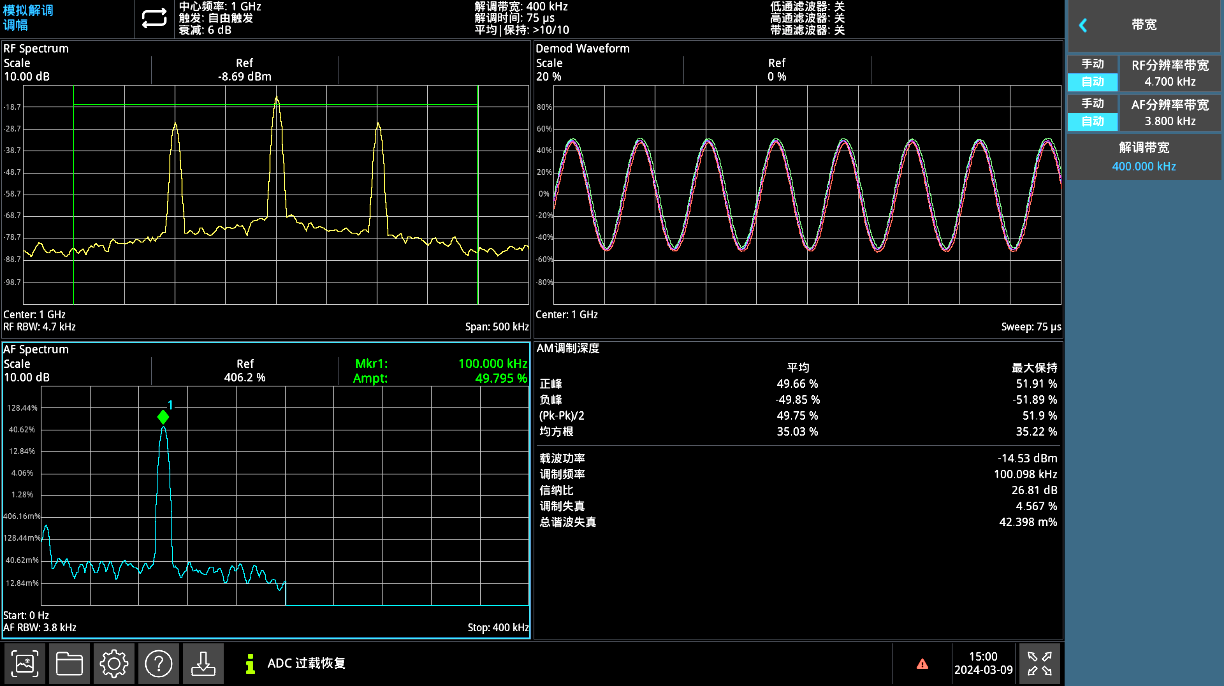 UTS5000A-AMA