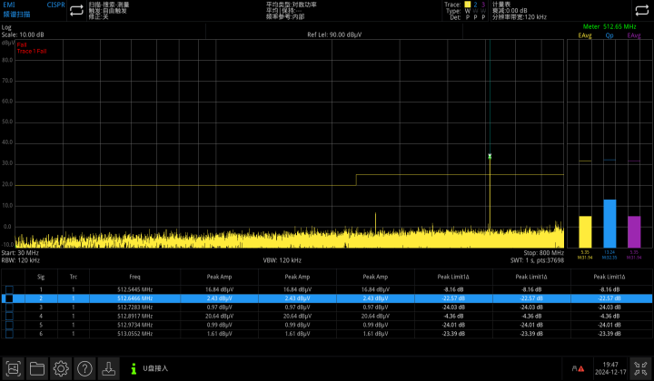 UTS5000A-EMI