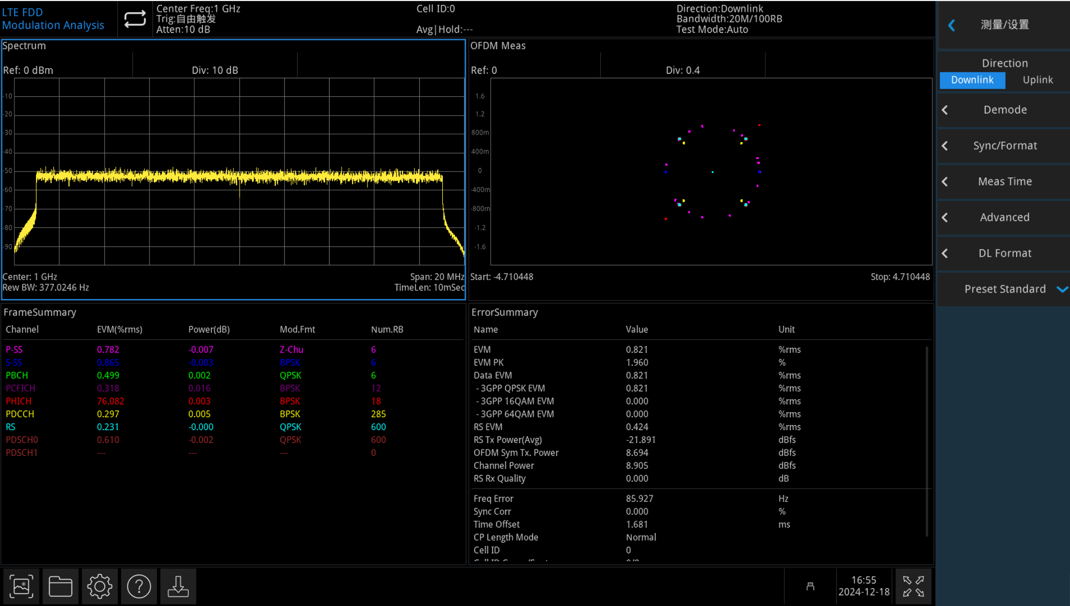 UTS7000A-FDD-LTE