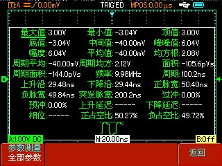 更多的参数测量种类