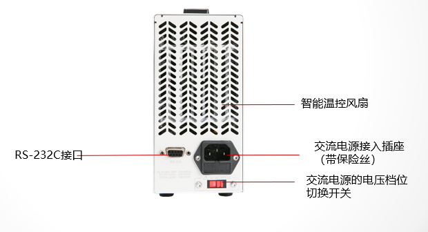 RS-232C通信接口，智能温控风扇，断电记忆功能