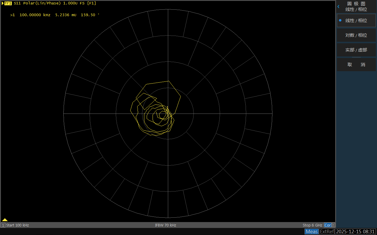 12+数据格式显示