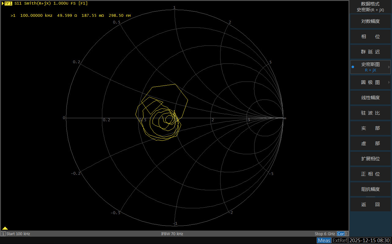 12+数据格式显示
