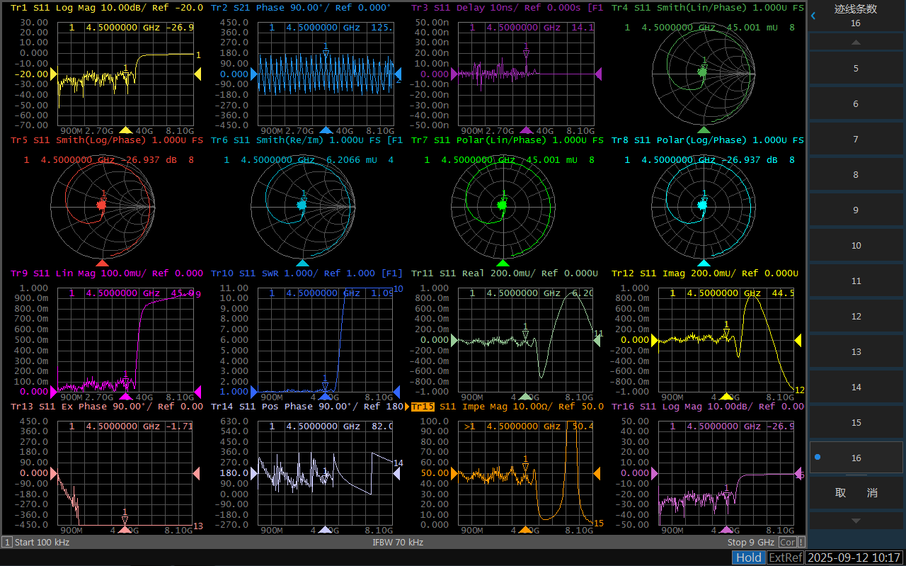 12+数据格式显示