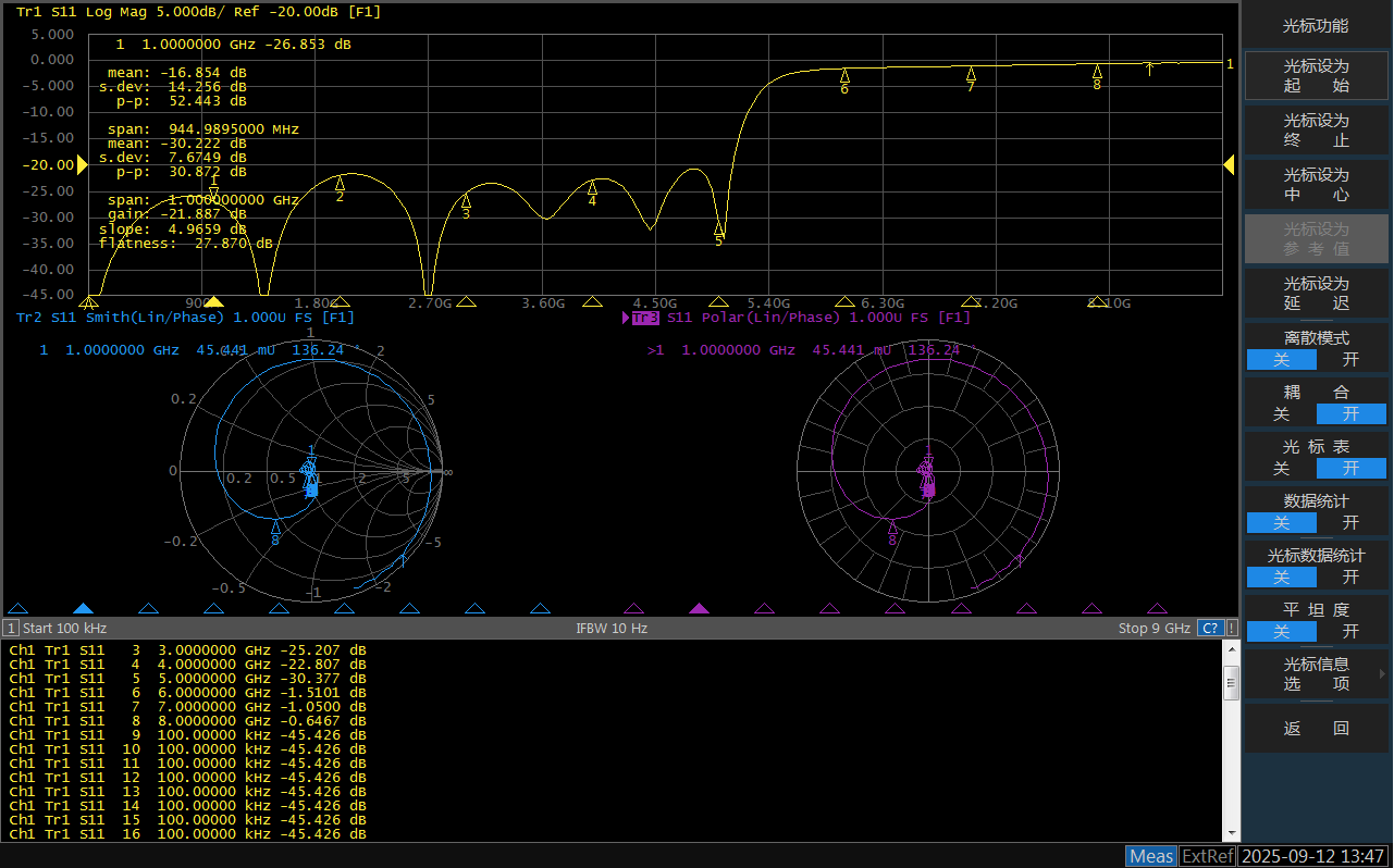 多功能光标体系，赋能精准参数提取