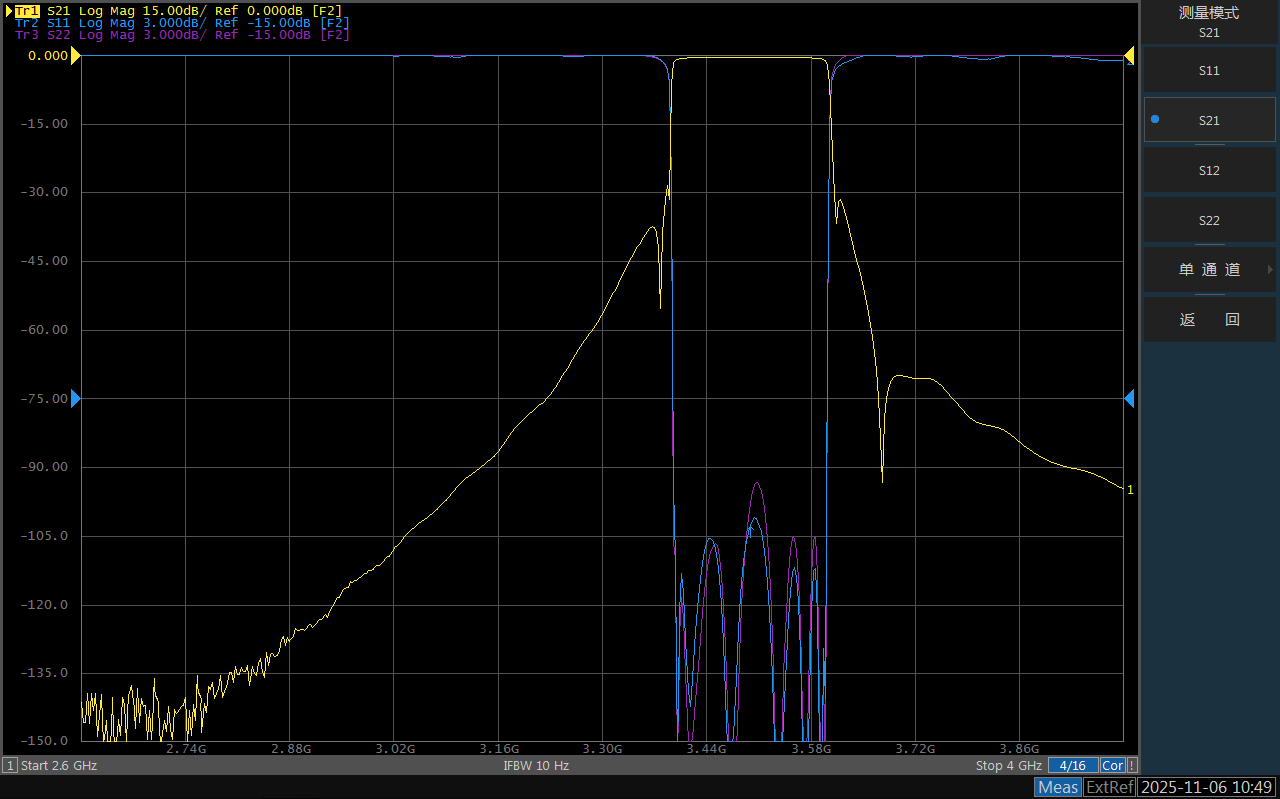 极致动态范围，定义精密测量新标杆