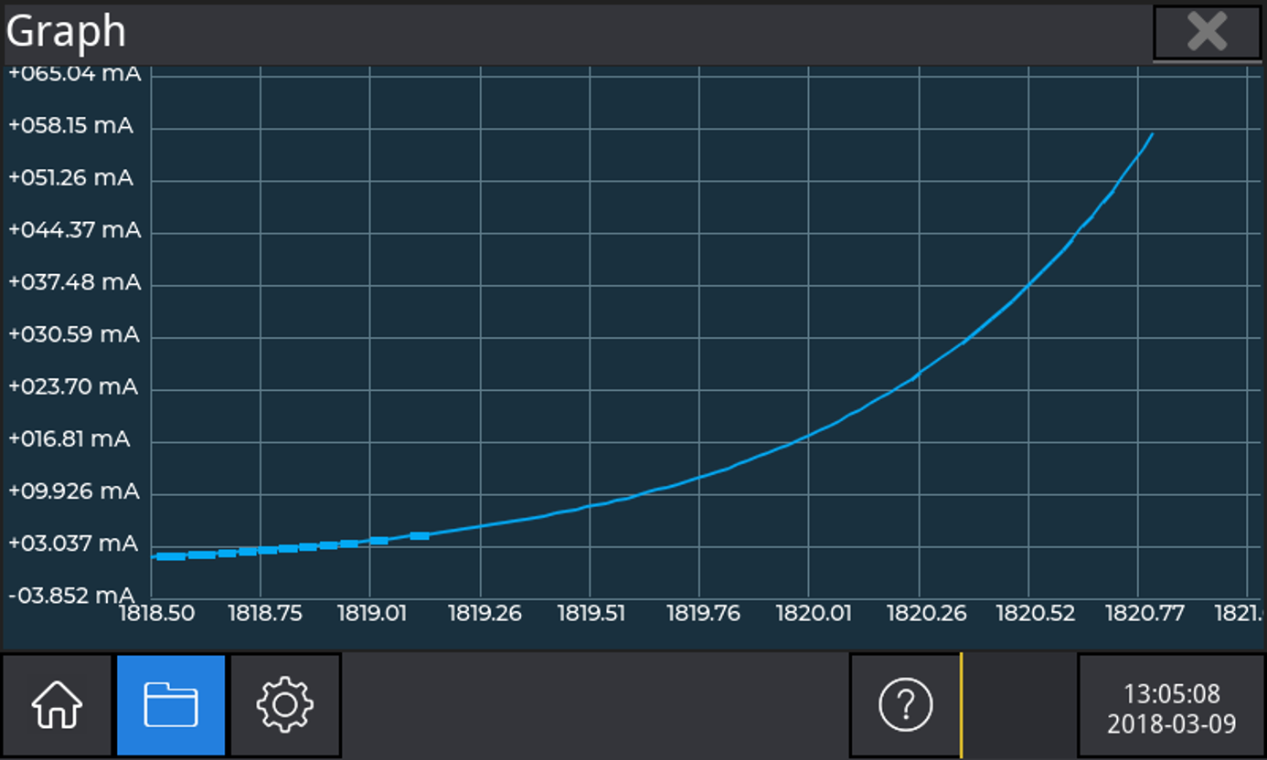 三种专业扫描模式