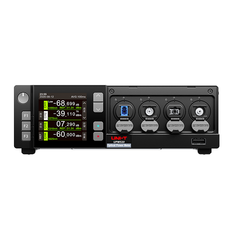 UPM520