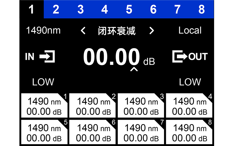 8通道并行衰减