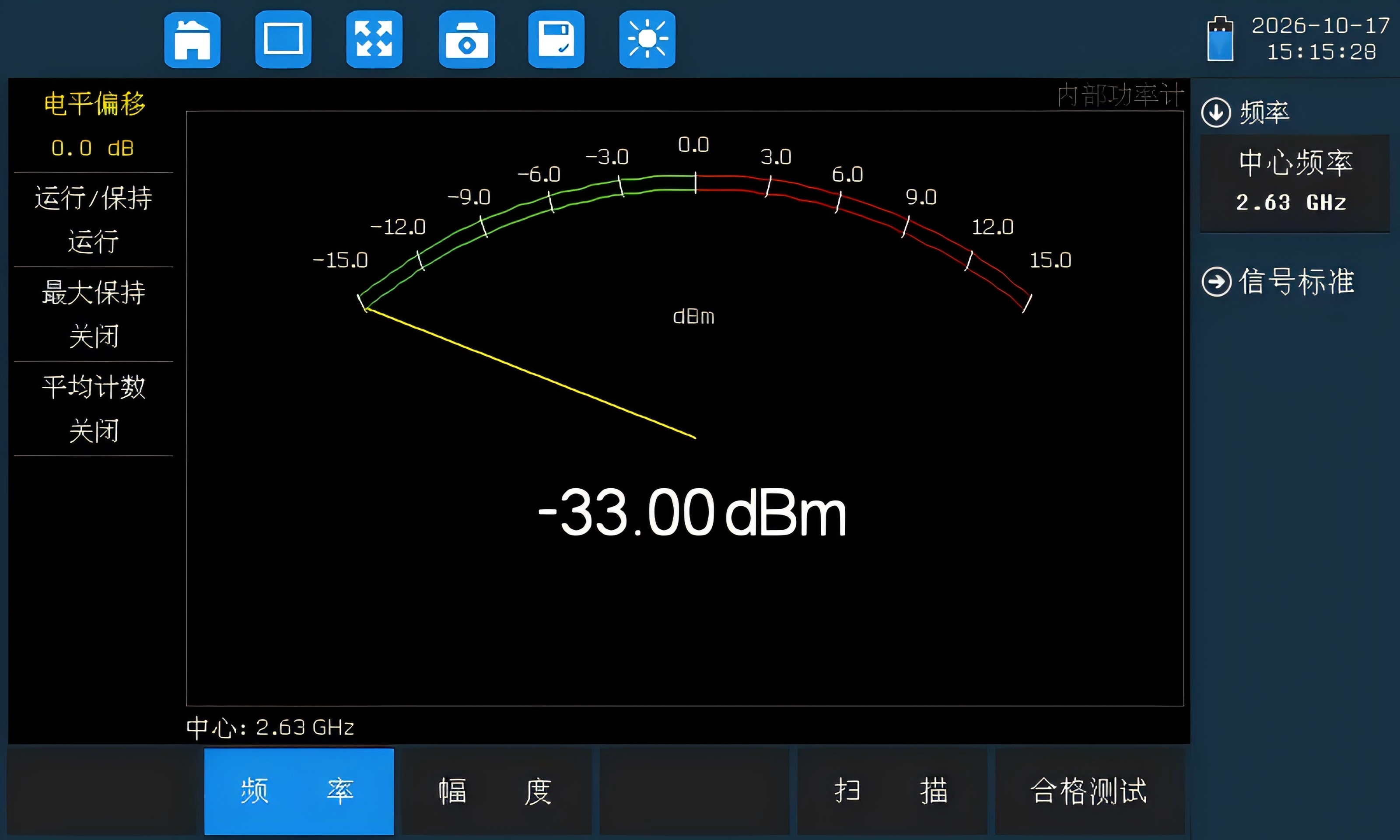 内部功率计&通过式功率计
