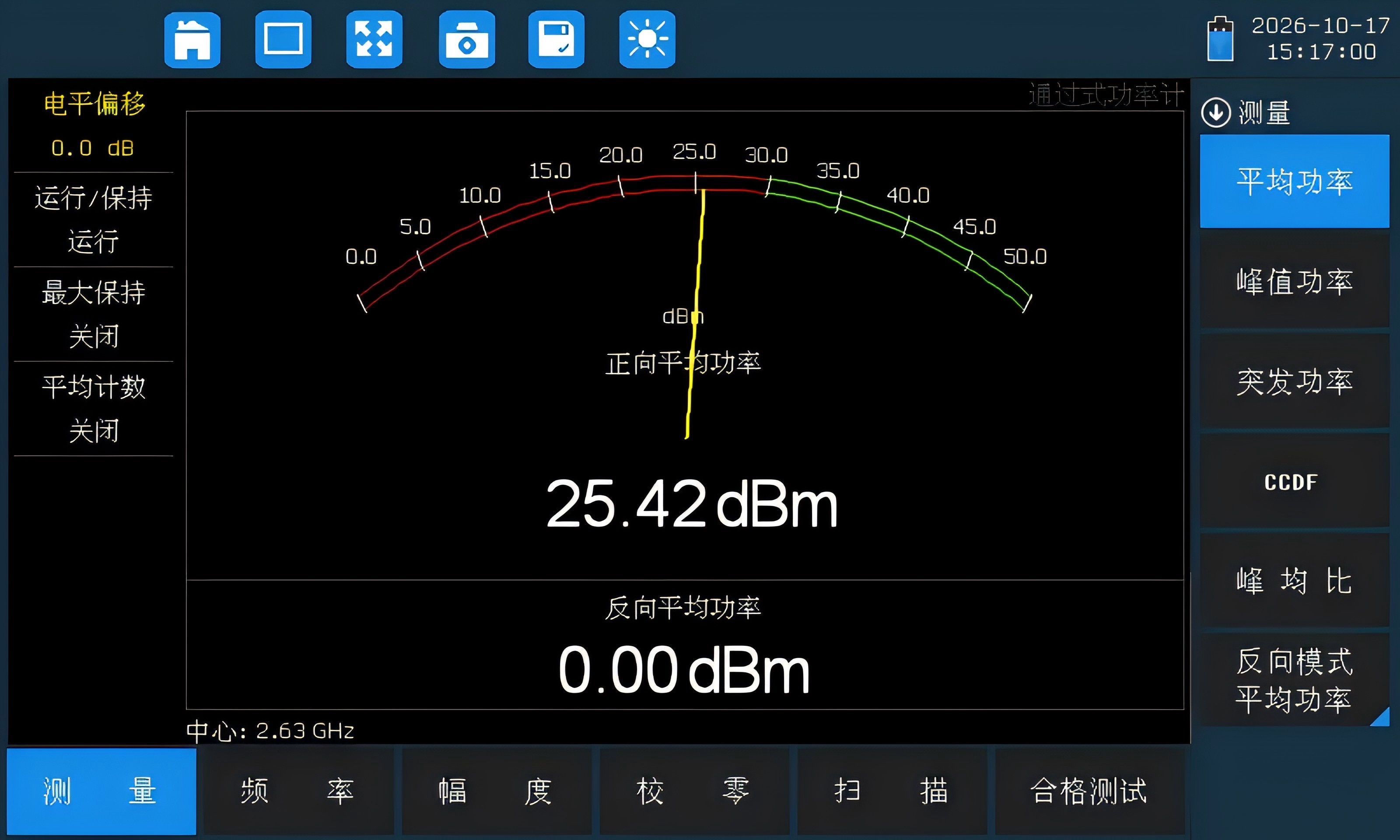 内部功率计&通过式功率计