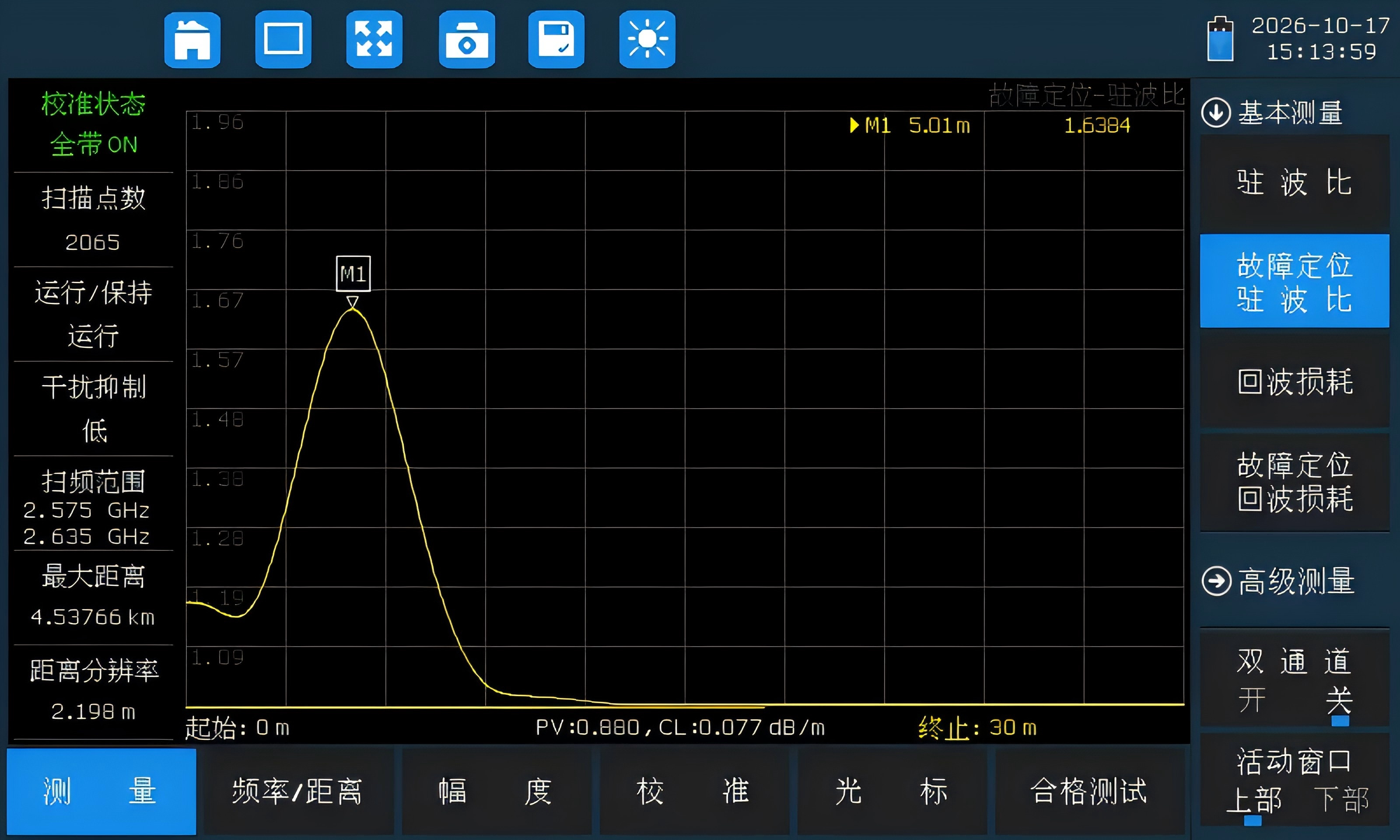 天馈线系统基础测试